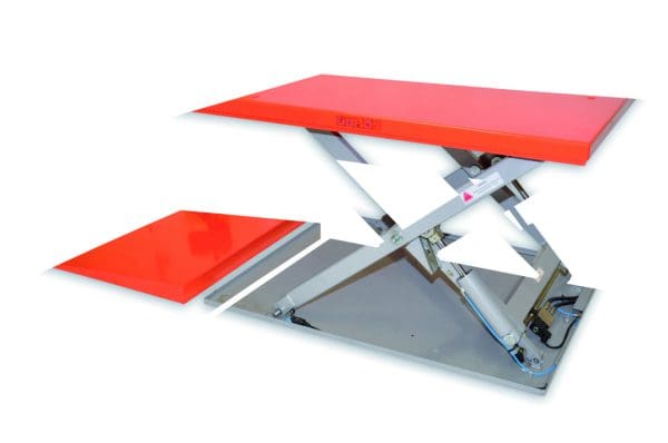 Static Lift Tables